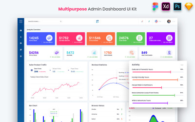 Artreum - Kit de interfaz de usuario de panel de administración multipropósito