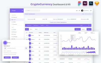 CryptoCurrency仪表板UI套件