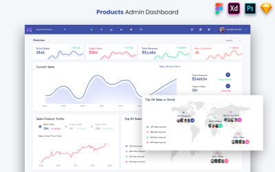 Kit UI Dashboard pro produkty