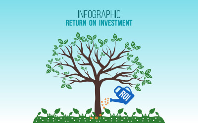 Éléments d&amp;#39;infographie de retour sur investissement