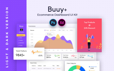 E-commerce Admin Dashboard UI-elementen