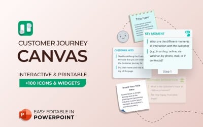 Шаблон PowerPoint для презентации холста Customer Journey