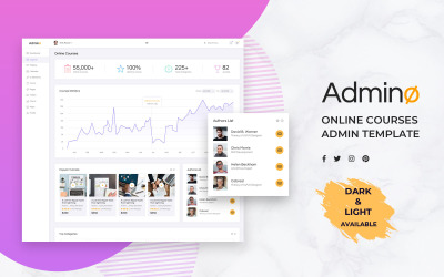 Elementi dell&amp;#39;interfaccia utente del dashboard di amministrazione del corso online