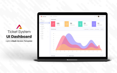 Elementos da interface do usuário do painel de administração do sistema de tíquetes