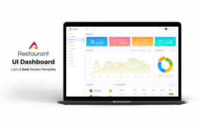 Restaurant Admin Dashboard UI-elementen