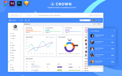 Crown - Kit interfaccia utente dashboard di amministrazione dei materiali