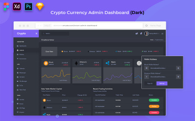 Pulpit administratora CryptoCurrency Elementy interfejsu użytkownika w ciemnej wersji