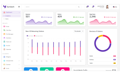 Syndash - szablon administratora Bootstrap4
