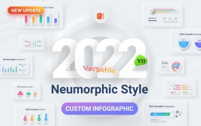 Neumorphic - víceúčelová prezentace PowerPoint šablony s moderním designem