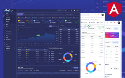 Responsivt Mylo | Multipurpose Angular Admin Dashboard Admin-mall #170973