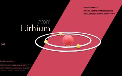 3D Lithium Element PowerPoint template