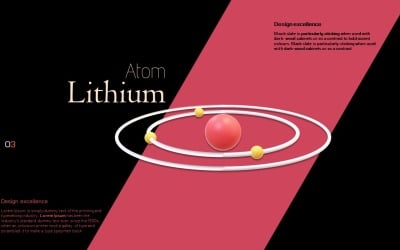 3D Lithium Element PowerPoint template