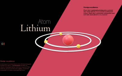 Modello PowerPoint 3D elemento al litio