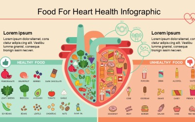 Egészséges és egészségtelen ételek az Info-grafikus PowerPoint sablonhoz