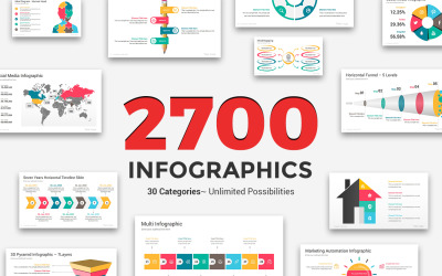 Paquete de plantillas doradas de infografías de PowerPoint