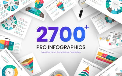 PowerPoint Infographics Golden Templates Bundle