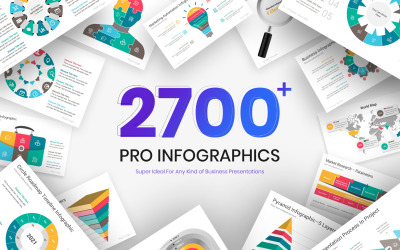 PowerPoint Infographics gyllene mallpaket