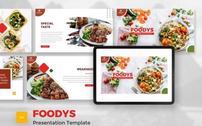 Foodys - Google-mall för mat