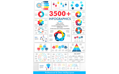 Über 3500 Infografiken Vollständig bearbeitbar Moderne professionelle PowerPoint-Vorlagen Komplettes Folienpaket