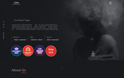 Keira - Kişisel Portföy WordPress Teması