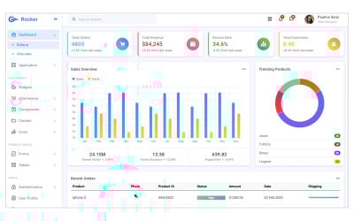 Rocker - Bootstrap 5 Admin Dashboard-Vorlage