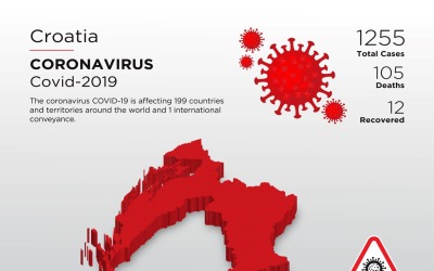 Croacia, país afectado, mapa 3D de plantilla de identidad corporativa de coronavirus