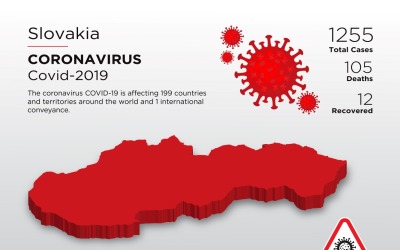 Betrokken land Slowakije 3D-kaart van coronavirus huisstijlsjabloon