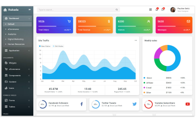 Rukada - адаптивный шаблон администратора Bootstrap 5