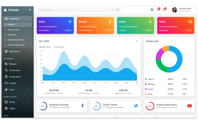 Rukada - Responsive Bootstrap 5 Admin Template