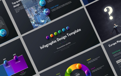Modello PowerPoint di progettazione infografica