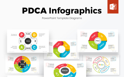 Modelo de infográficos do PowerPoint de ciclo PDCA