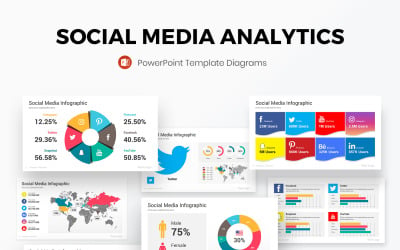 Social Media Analytics PowerPoint Diagrams Template