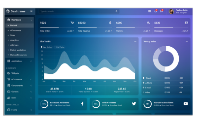 Dashtreme - Multipurpose Bootstrap5 Admin Template