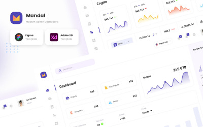 Mandal - современные элементы пользовательского интерфейса панели администратора