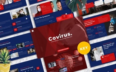 Covirus - Covid 医学主题演讲模板