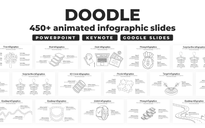 Doodle modello di infografica PowerPoint