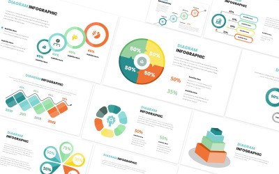 Modèle de présentation d'infographie de diagramme