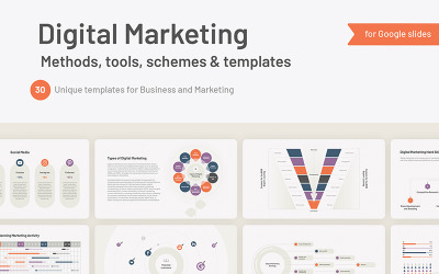 Marketing cyfrowy Szablony Prezentacji Google