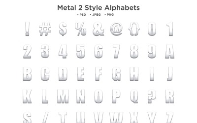 Metallstil alfabet, Abc typografi