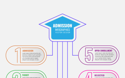 Modèle de conception d'infographie d'éducation d'illustration vectorielle avec 5 options ou étapes