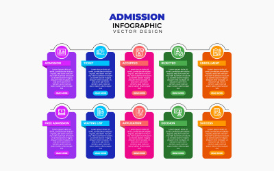 Plantilla de diseño de infografía de educación con 10 conceptos o pasos