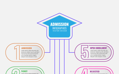 Vektorové ilustrace Šablona návrhu s infografikou vzdělávání s 5 možnostmi nebo kroky