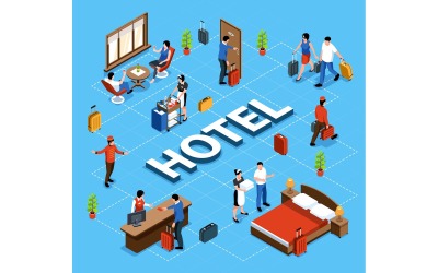 Isometrisches Hotel-Flussdiagramm-Vektor-Illustrations-Konzept