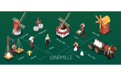 Isométrica Windmills Infographics 210303216 Conceito de ilustração vetorial