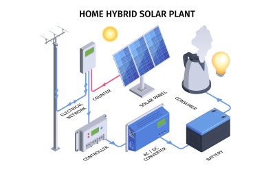 Isometric Solar Energy Infographics 210350419 Vector Illustration Concept