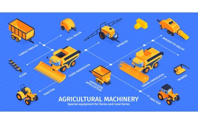 Isometrische landwirtschaftliche Infografiken 210350412 Vektor-Illustrations-Konzept