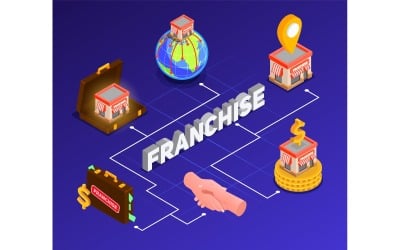 Franchise Franchising İzometrik Simgeler 210120132 Vektör Çizim Kavramı