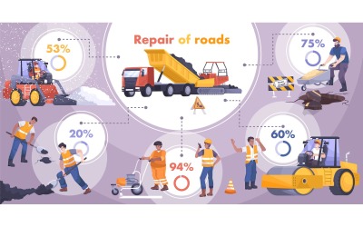 Infografía de reparación de carreteras plana 201150744 concepto de ilustración vectorial