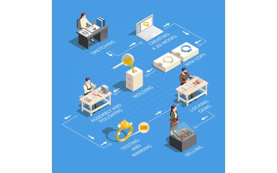 Infografica isometrica di produzione di gioielli 210160702 Illustrazione vettoriale Concept