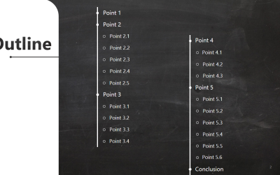 Powerpoint Professional Elegant Mall - Blackboard Style